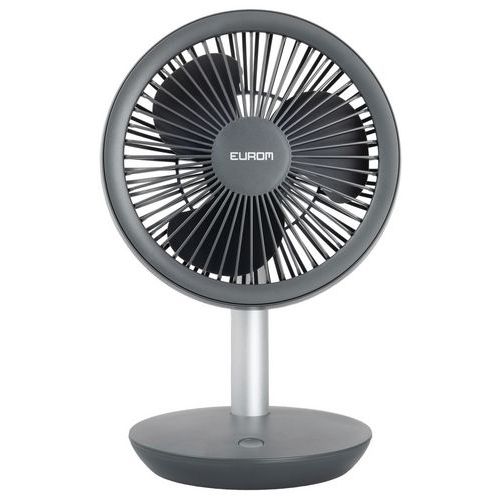 Ventilateur Nomade à Batterie - Chargeur Usb