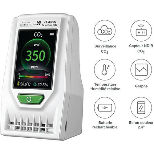 Moniteur De Qualité De L'air Intérieur Avec Affichage Co2