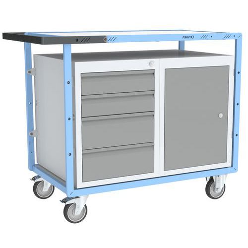 Servante Établi Équipée 1 Bloc 4 Tiroirs +1 Bloc Porte 250kg